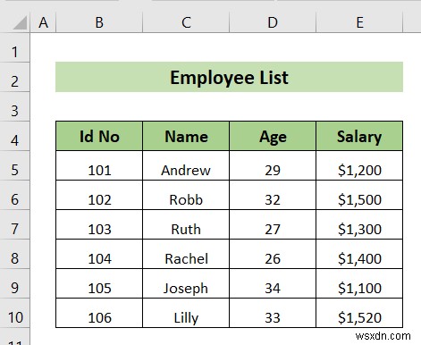 วิธีการเปิดไฟล์ CSV ใน Excel ด้วยคอลัมน์โดยอัตโนมัติ (3 วิธี)