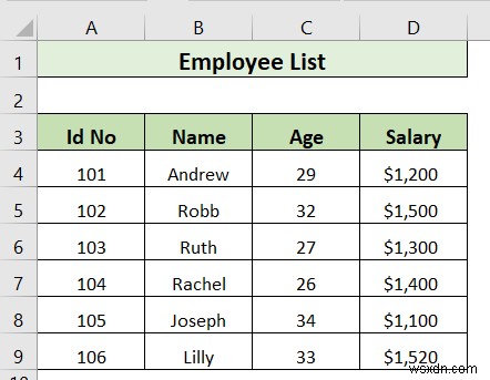 วิธีการเปิดไฟล์ CSV ใน Excel ด้วยคอลัมน์โดยอัตโนมัติ (3 วิธี)