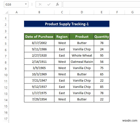 วิธีการแปลงไฟล์ Excel หลายไฟล์เป็น CSV (3 วิธีที่เหมาะสม)