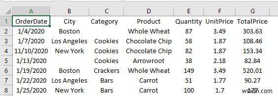 วิธีการนำเข้าไฟล์ข้อความที่มีตัวคั่นหลายตัวใน Excel (3 วิธี)