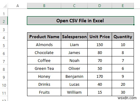 วิธีการเปิดไฟล์ CSV ที่มีคอลัมน์ใน Excel (3 วิธีง่ายๆ)