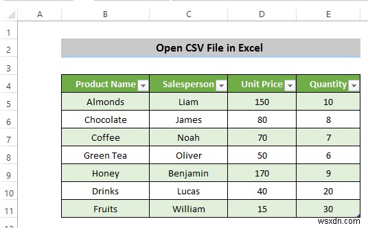 วิธีการเปิดไฟล์ CSV ที่มีคอลัมน์ใน Excel (3 วิธีง่ายๆ)