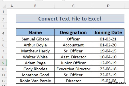 วิธีการแปลงไฟล์ข้อความเป็น Excel โดยอัตโนมัติ (3 วิธีที่เหมาะสม)