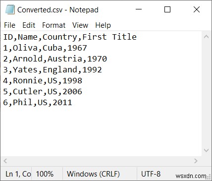 วิธีการแปลงไฟล์ Excel เป็น CSV โดยอัตโนมัติ (3 วิธีง่ายๆ)