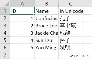 วิธีการแปลงไฟล์ Excel เป็น CSV โดยอัตโนมัติ (3 วิธีง่ายๆ)