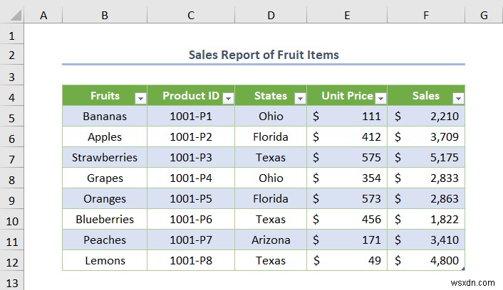 วิธีสร้างฐานข้อมูลด้วยฟอร์มใน Excel