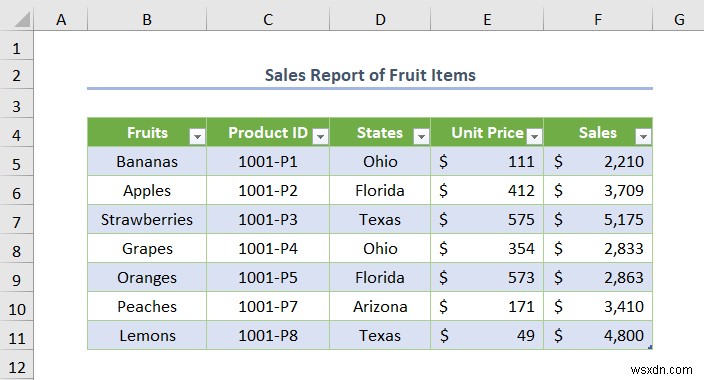 วิธีสร้างฐานข้อมูลด้วยฟอร์มใน Excel