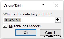 วิธีการสร้างฐานข้อมูลเชิงสัมพันธ์ใน Excel (ด้วยขั้นตอนง่ายๆ)