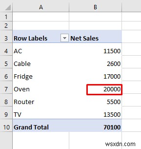 วิธีการสร้างฐานข้อมูลเชิงสัมพันธ์ใน Excel (ด้วยขั้นตอนง่ายๆ)