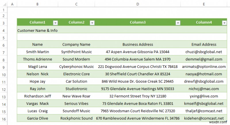 วิธีการนำเข้า CSV ลงในชีตที่มีอยู่ใน Excel (5 วิธี)