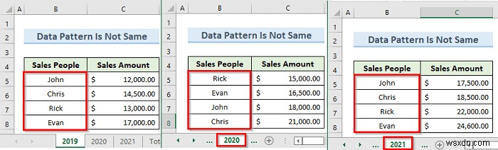 การอ้างอิง 3 มิติไม่ทำงานใน Excel (3 เหตุผลและวิธีแก้ไข)