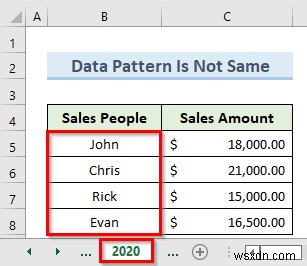 การอ้างอิง 3 มิติไม่ทำงานใน Excel (3 เหตุผลและวิธีแก้ไข)