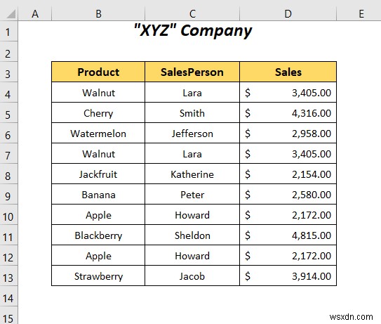 วิธีย้ายแถวที่ซ้ำกันเป็นคอลัมน์ใน Excel (4 วิธี)