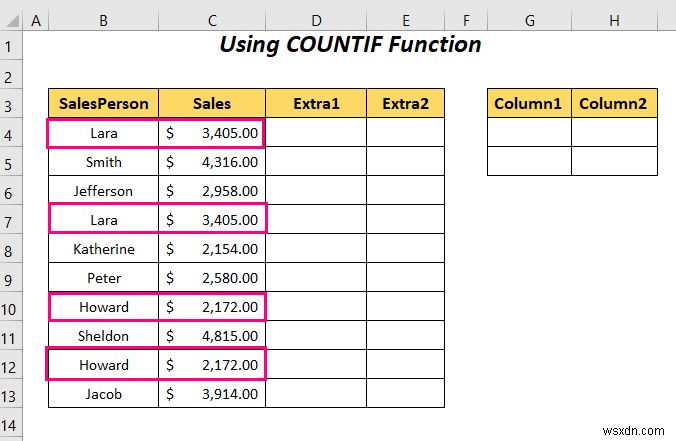 วิธีย้ายแถวที่ซ้ำกันเป็นคอลัมน์ใน Excel (4 วิธี)