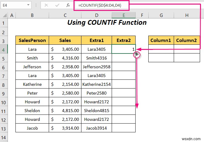 วิธีย้ายแถวที่ซ้ำกันเป็นคอลัมน์ใน Excel (4 วิธี)