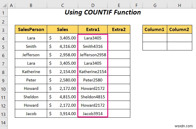 วิธีย้ายแถวที่ซ้ำกันเป็นคอลัมน์ใน Excel (4 วิธี)