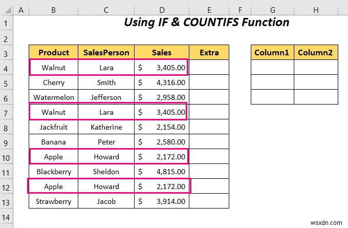 วิธีย้ายแถวที่ซ้ำกันเป็นคอลัมน์ใน Excel (4 วิธี)