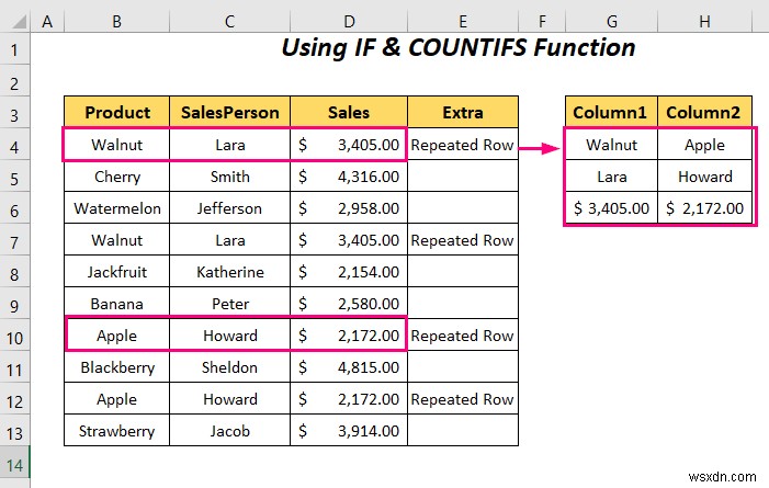 วิธีย้ายแถวที่ซ้ำกันเป็นคอลัมน์ใน Excel (4 วิธี)