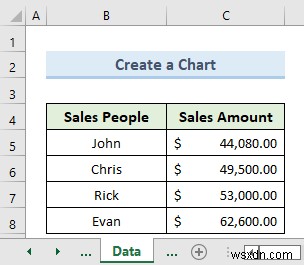 การอ้างอิง 3 มิติใน Excel คืออะไร (มี 2 การใช้งานที่เหมาะสม)