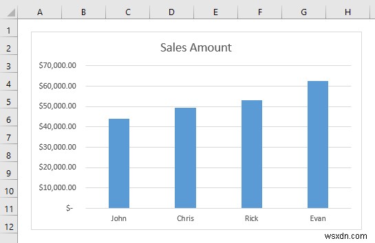 การอ้างอิง 3 มิติใน Excel คืออะไร (มี 2 การใช้งานที่เหมาะสม)