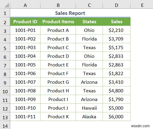 วิธีการอ่านไฟล์ CSV ใน Excel (4 วิธีที่เร็วที่สุด)