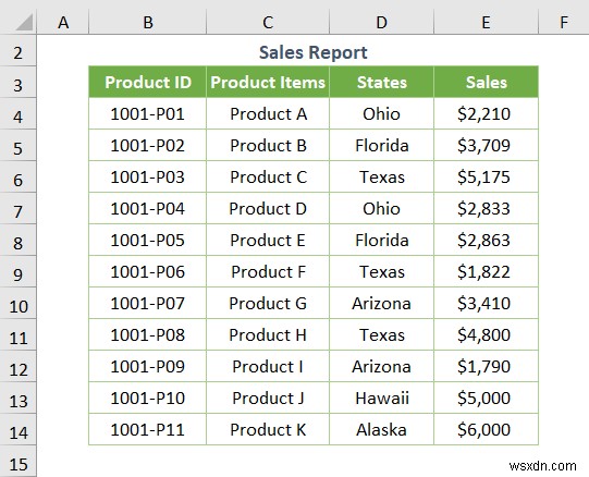 วิธีการอ่านไฟล์ CSV ใน Excel (4 วิธีที่เร็วที่สุด)