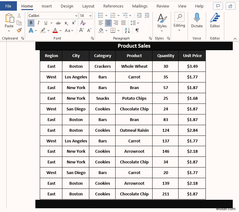 วิธีการแปลง PDF เป็น Excel โดยไม่ต้องใช้ซอฟต์แวร์ (วิธีง่ายๆ 3 วิธี)