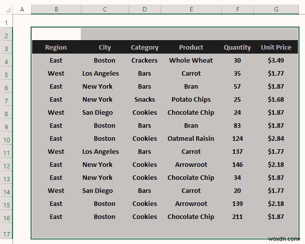 วิธีการแปลง PDF เป็น Excel โดยไม่ต้องใช้ซอฟต์แวร์ (วิธีง่ายๆ 3 วิธี)