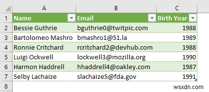 วิธีการแปลง CSV เป็น XLSX โดยไม่ต้องเปิด (5 วิธีง่ายๆ)