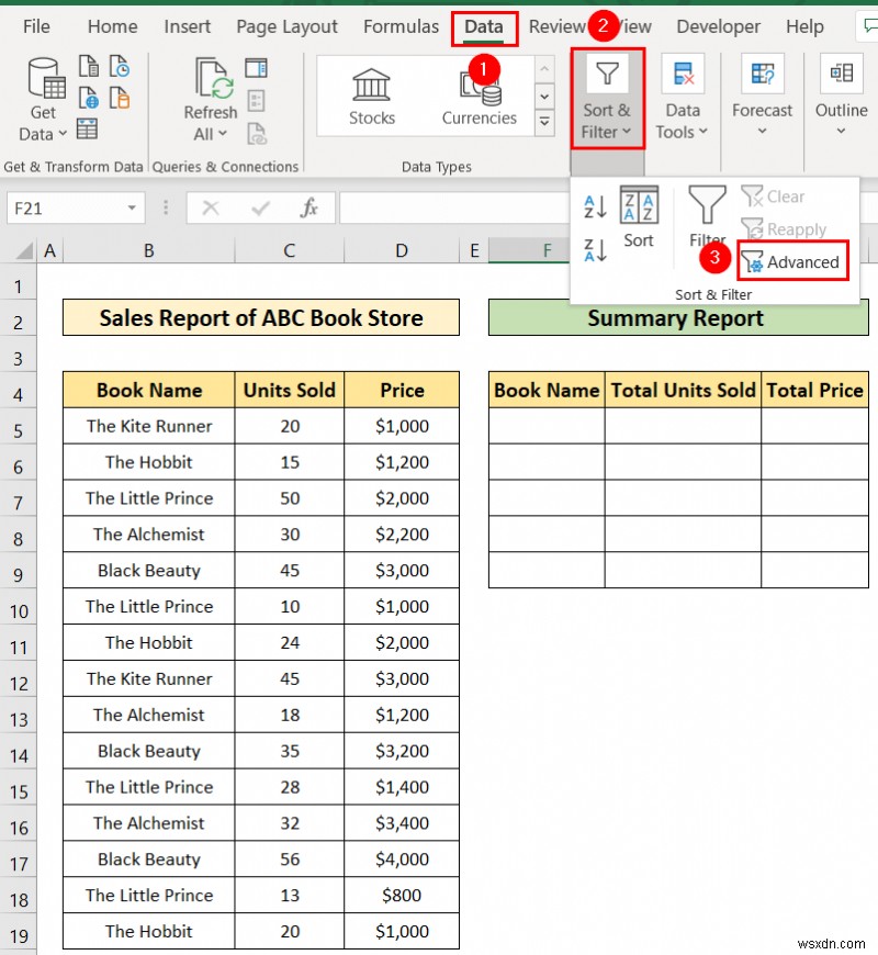 วิธีสร้างรายงานสรุปใน Excel (2 วิธีง่ายๆ)