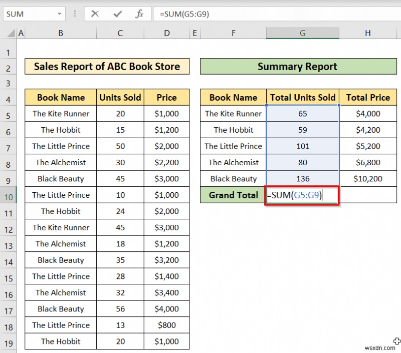 วิธีสร้างรายงานสรุปใน Excel (2 วิธีง่ายๆ)