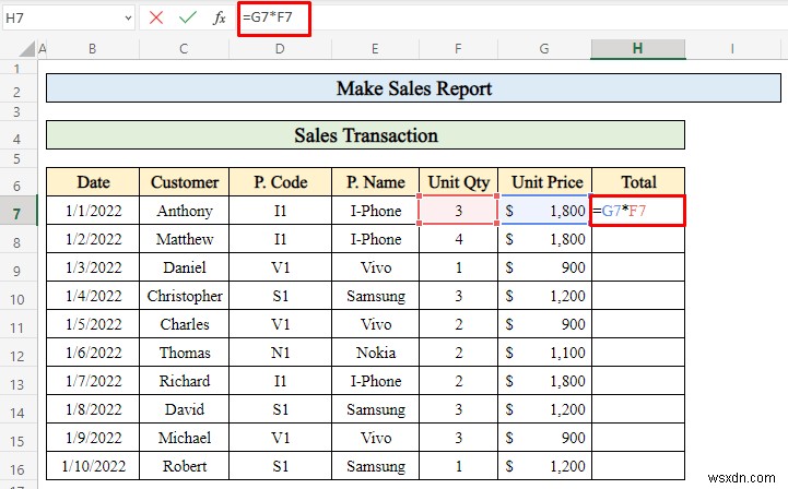 วิธีการจัดทำรายงานการขายใน Excel (ด้วยขั้นตอนง่ายๆ)