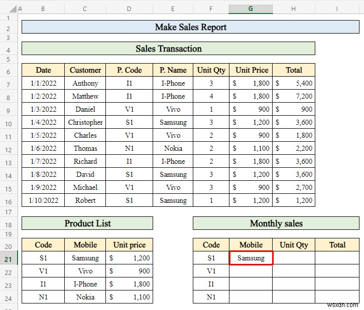 วิธีการจัดทำรายงานการขายใน Excel (ด้วยขั้นตอนง่ายๆ)