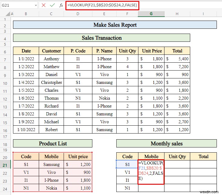 วิธีการจัดทำรายงานการขายใน Excel (ด้วยขั้นตอนง่ายๆ)