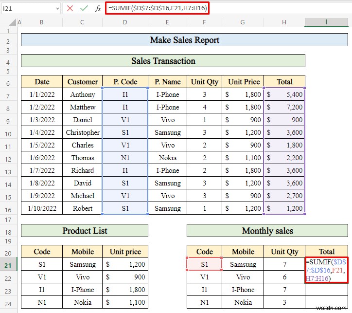 วิธีการจัดทำรายงานการขายใน Excel (ด้วยขั้นตอนง่ายๆ)