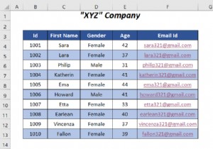 วิธีการส่งอีเมลจำนวนมากจาก Outlook โดยใช้ Excel (3 วิธี)