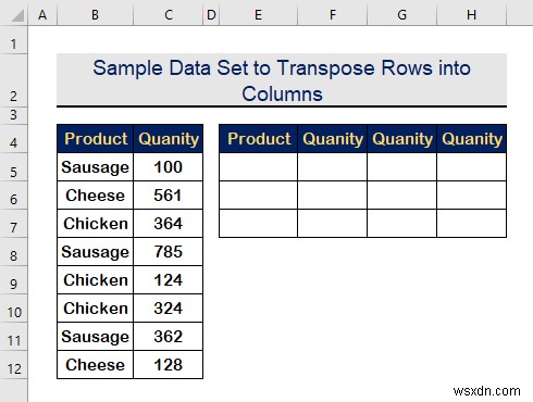 วิธีการเปลี่ยนแถวเป็นคอลัมน์ตามเกณฑ์ใน Excel (2 วิธี)