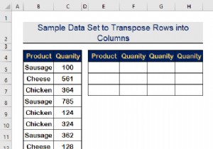 วิธีการเปลี่ยนแถวเป็นคอลัมน์ตามเกณฑ์ใน Excel (2 วิธี)