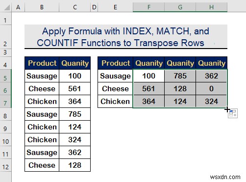 วิธีการเปลี่ยนแถวเป็นคอลัมน์ตามเกณฑ์ใน Excel (2 วิธี)