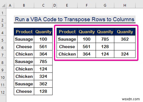 วิธีการเปลี่ยนแถวเป็นคอลัมน์ตามเกณฑ์ใน Excel (2 วิธี)