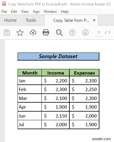 คัดลอกตารางจาก PDF ไปยัง Excel ด้วยการจัดรูปแบบ (2 วิธีที่มีประสิทธิภาพ)