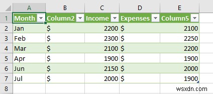 คัดลอกตารางจาก PDF ไปยัง Excel ด้วยการจัดรูปแบบ (2 วิธีที่มีประสิทธิภาพ)