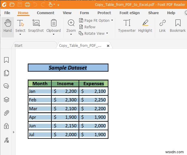 คัดลอกตารางจาก PDF ไปยัง Excel ด้วยการจัดรูปแบบ (2 วิธีที่มีประสิทธิภาพ)