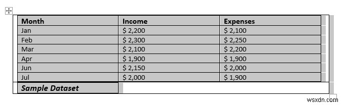 คัดลอกตารางจาก PDF ไปยัง Excel ด้วยการจัดรูปแบบ (2 วิธีที่มีประสิทธิภาพ)