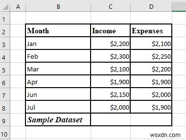 คัดลอกตารางจาก PDF ไปยัง Excel ด้วยการจัดรูปแบบ (2 วิธีที่มีประสิทธิภาพ)