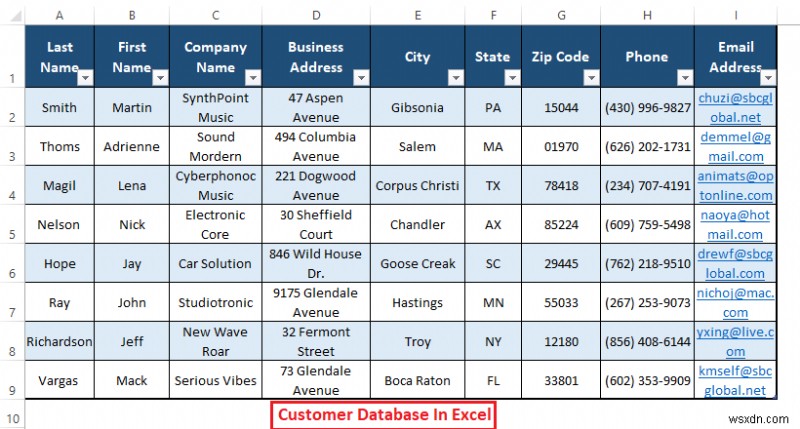 วิธีการรักษาฐานข้อมูลลูกค้าใน Excel