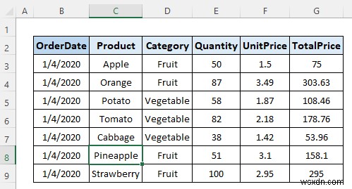 วิธีการสร้างฐานข้อมูลที่อัปเดตโดยอัตโนมัติใน Excel