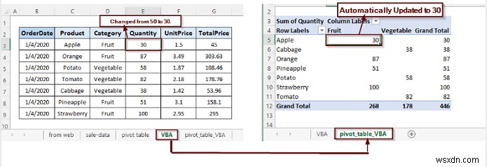 วิธีการสร้างฐานข้อมูลที่อัปเดตโดยอัตโนมัติใน Excel