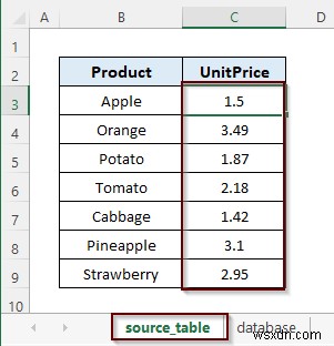 วิธีการสร้างฐานข้อมูลที่อัปเดตโดยอัตโนมัติใน Excel