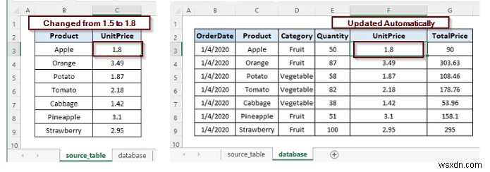 วิธีการสร้างฐานข้อมูลที่อัปเดตโดยอัตโนมัติใน Excel